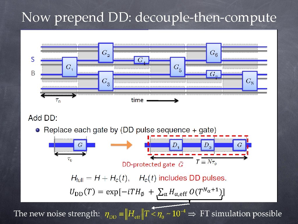 Now prepend DD: decouple-then-compute T Now prepend DD: decouple-then-compute T