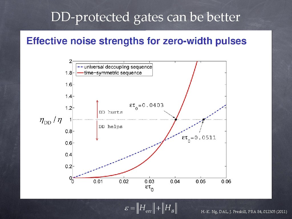 DD-protected gates can be better H. -K. Ng, DAL, J. Preskill, PRA 84, 012305 DD-protected gates can be better H. -K. Ng, DAL, J. Preskill, PRA 84, 012305