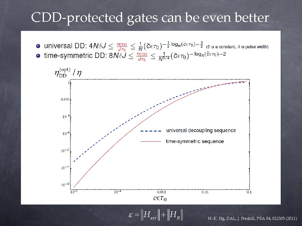 CDD-protected gates can be even better H. -K. Ng, DAL, J. Preskill, PRA 84, CDD-protected gates can be even better H. -K. Ng, DAL, J. Preskill, PRA 84,