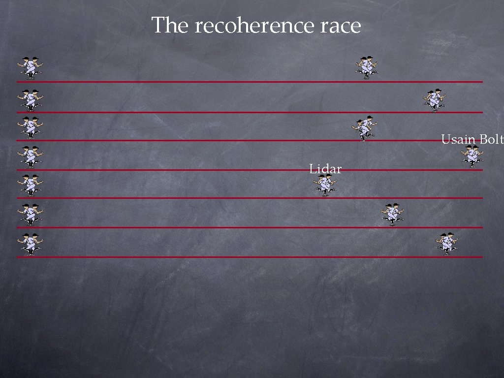 The recoherence race Usain Bolt Lidar The recoherence race Usain Bolt Lidar