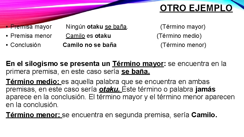 OTRO EJEMPLO • Premisa mayor Ningún otaku se baña. (Término mayor) • Premisa menor