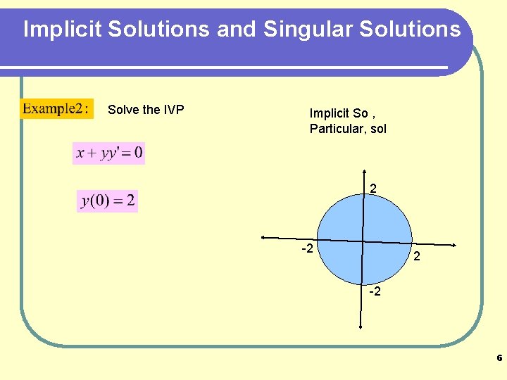 Implicit Solutions and Singular Solutions Solve the IVP Implicit So , Particular, sol 2