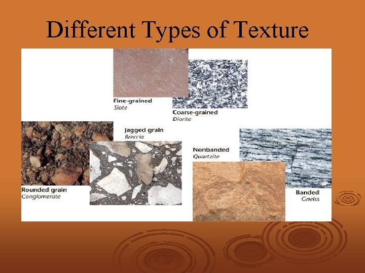 Different Types of Texture 