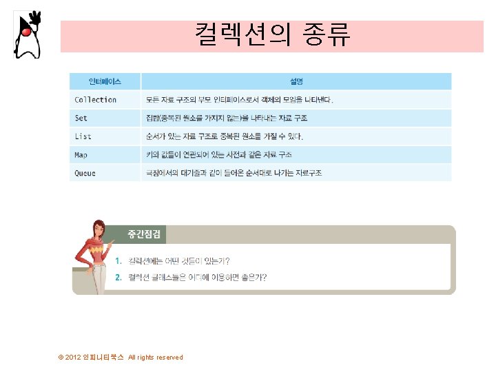 컬렉션의 종류 © 2012 인피니티북스 All rights reserved 