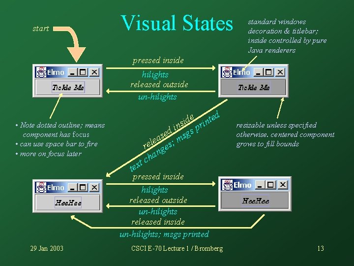 start Visual States standard windows decoration & titlebar; inside controlled by pure Java renderers