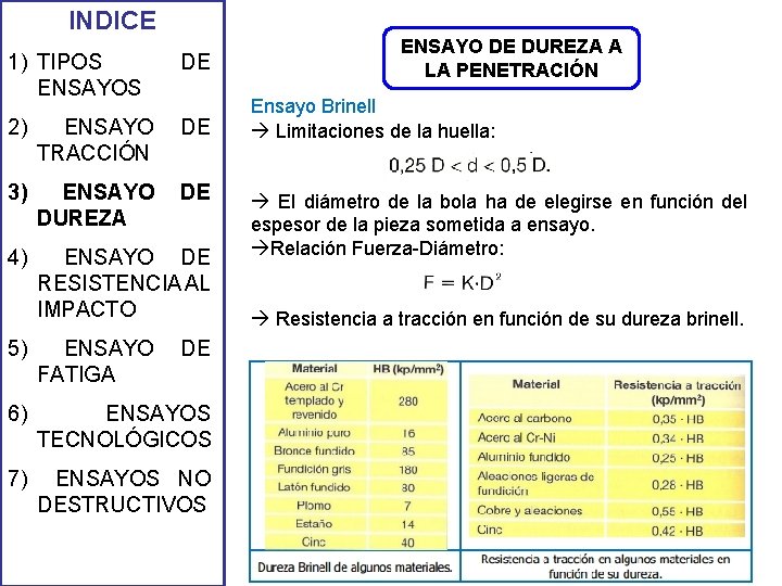 INDICE 1) TIPOS ENSAYOS DE 2) ENSAYO TRACCIÓN DE 3) ENSAYO DUREZA DE 4) INDICE 1) TIPOS ENSAYOS DE 2) ENSAYO TRACCIÓN DE 3) ENSAYO DUREZA DE 4)