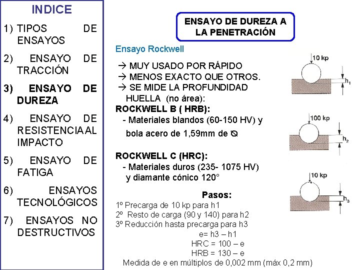 INDICE 1) TIPOS ENSAYOS DE 2) ENSAYO TRACCIÓN DE 3) ENSAYO DUREZA DE 4) INDICE 1) TIPOS ENSAYOS DE 2) ENSAYO TRACCIÓN DE 3) ENSAYO DUREZA DE 4)