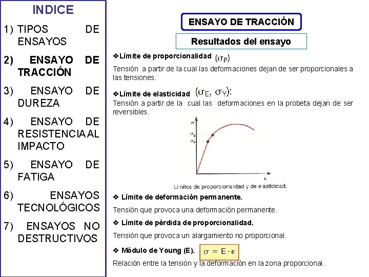 INDICE ENSAYO DE TRACCIÓN 1) TIPOS ENSAYOS DE 2) ENSAYO TRACCIÓN DE 3) ENSAYO INDICE ENSAYO DE TRACCIÓN 1) TIPOS ENSAYOS DE 2) ENSAYO TRACCIÓN DE 3) ENSAYO