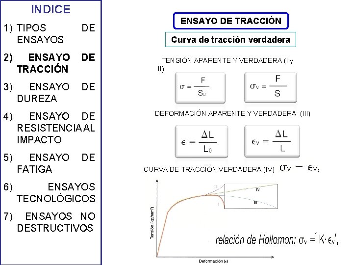 INDICE 1) TIPOS ENSAYOS DE 2) ENSAYO TRACCIÓN DE 3) ENSAYO DUREZA DE 4) INDICE 1) TIPOS ENSAYOS DE 2) ENSAYO TRACCIÓN DE 3) ENSAYO DUREZA DE 4)