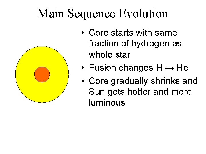 Main Sequence Evolution • Core starts with same fraction of hydrogen as whole star