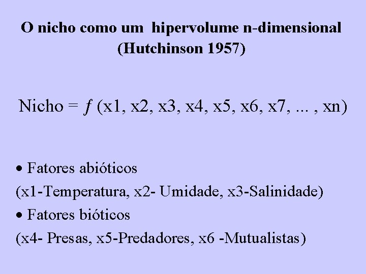 O nicho como um hipervolume n-dimensional (Hutchinson 1957) Nicho = (x 1, x 2,
