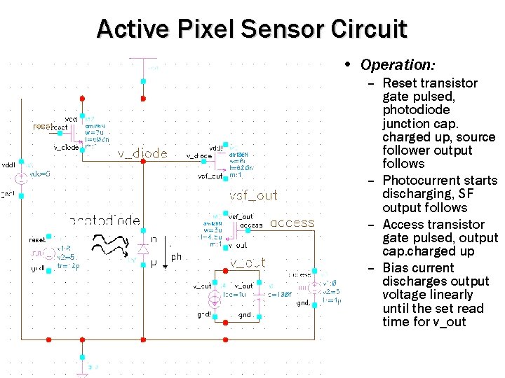 Active Pixel Sensor Circuit • Operation: – Reset transistor gate pulsed, photodiode junction cap. Active Pixel Sensor Circuit • Operation: – Reset transistor gate pulsed, photodiode junction cap.