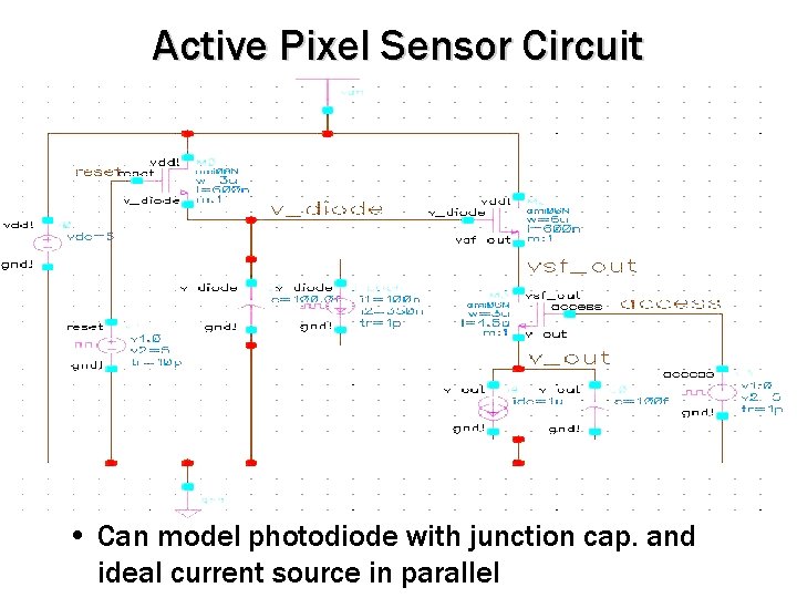 Active Pixel Sensor Circuit • Can model photodiode with junction cap. and ideal current Active Pixel Sensor Circuit • Can model photodiode with junction cap. and ideal current