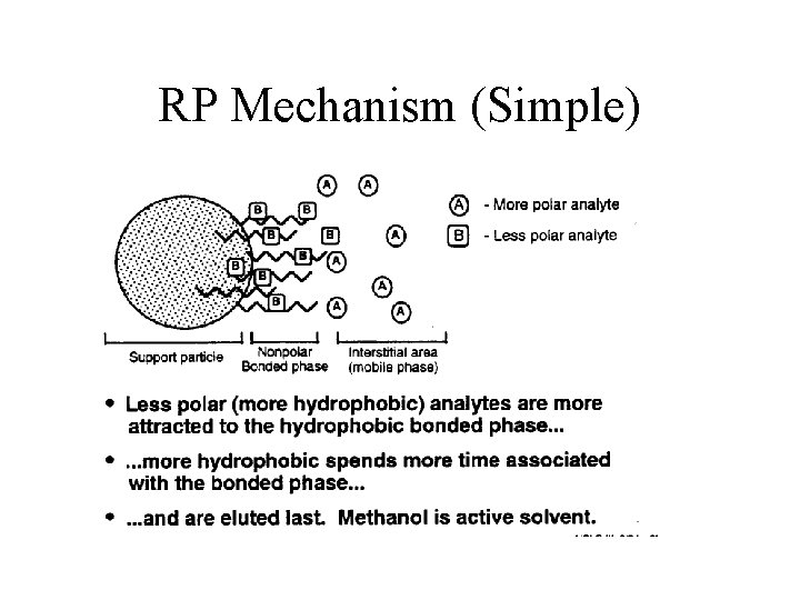 RP Mechanism (Simple) 