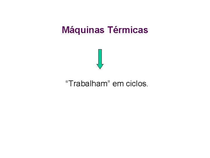 Máquinas Térmicas “Trabalham” em ciclos. 