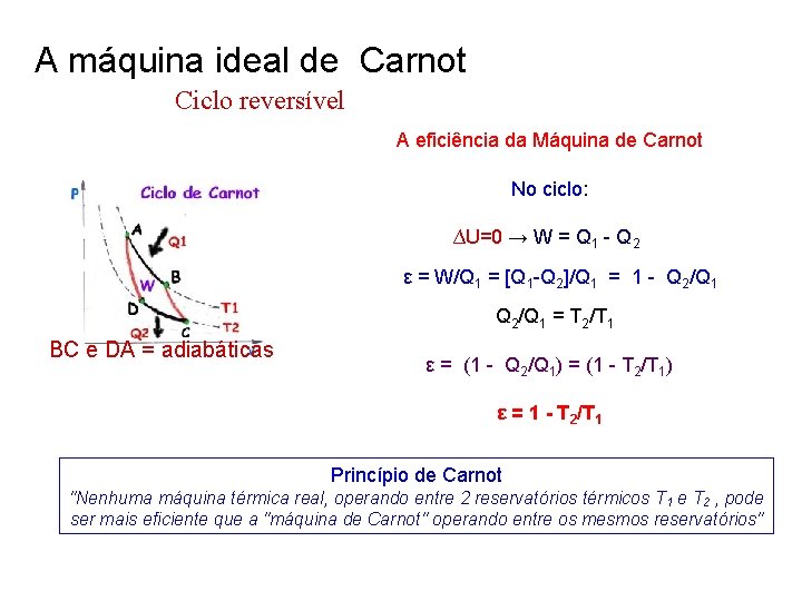 A máquina ideal de Carnot Ciclo reversível A eficiência da Máquina de Carnot No