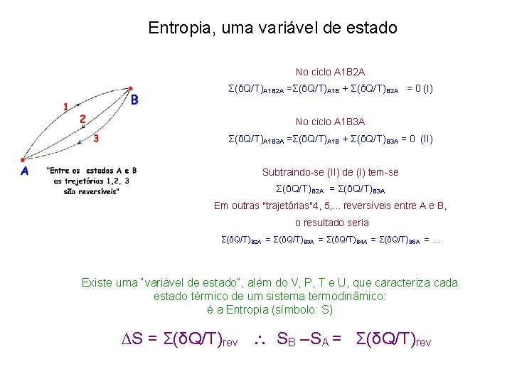 Entropia, uma variável de estado No ciclo A 1 B 2 A Σ(δQ/T)A 1