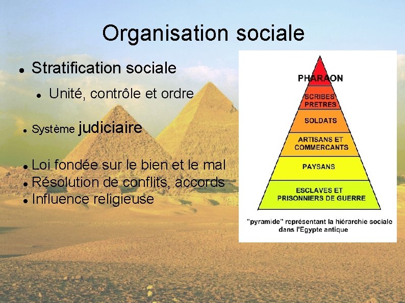 Organisation sociale Stratification sociale Unité, contrôle et ordre Système judiciaire Loi fondée sur le