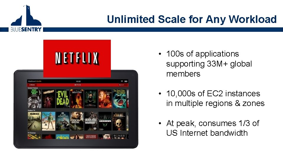 Unlimited Scale for Any Workload • 100 s of applications supporting 33 M+ global