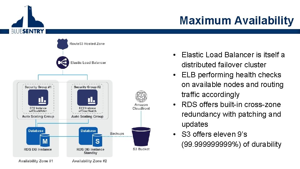 Maximum Availability • Elastic Load Balancer is itself a distributed failover cluster • ELB