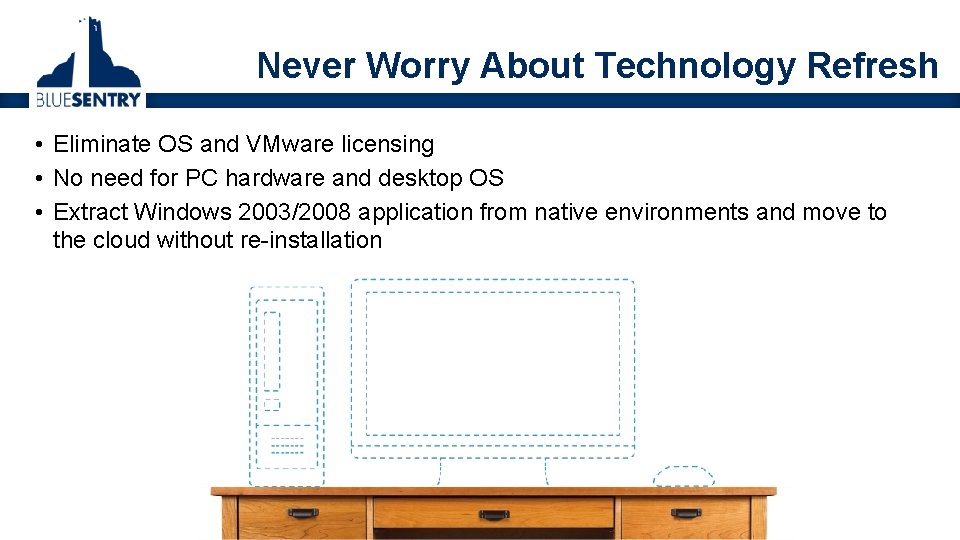 Never Worry About Technology Refresh • Eliminate OS and VMware licensing • No need