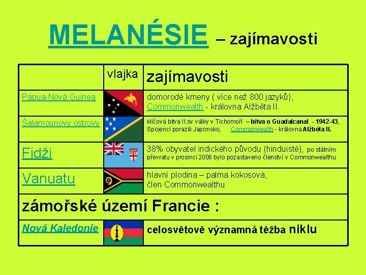 MELANÉSIE – zajímavosti vlajka zajímavosti Papua-Nová Guinea domorodé kmeny ( více než 800 jazyků),