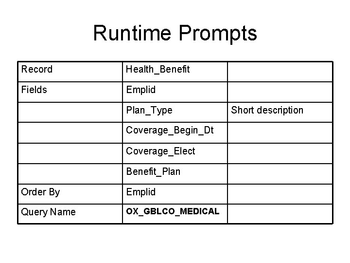 Runtime Prompts Record Health_Benefit Fields Emplid Plan_Type Coverage_Begin_Dt Coverage_Elect Benefit_Plan Order By Emplid Query