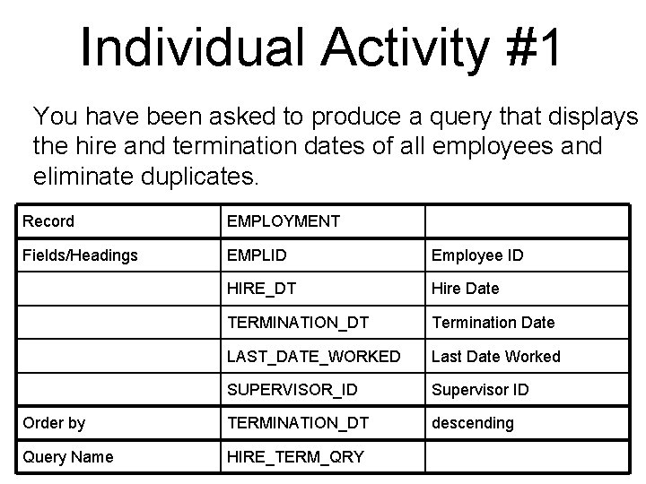 Individual Activity #1 You have been asked to produce a query that displays the