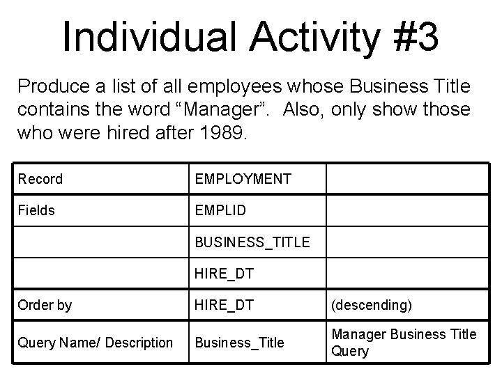 Individual Activity #3 Produce a list of all employees whose Business Title contains the