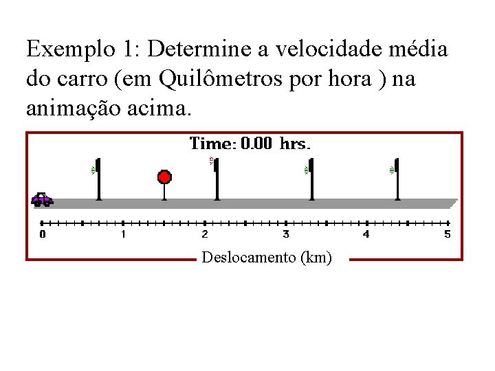 Exemplo 1: Determine a velocidade média do carro (em Quilômetros por hora ) na