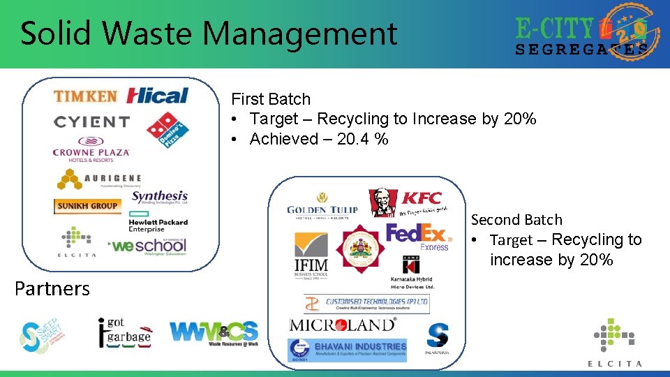 Solid Waste Management First Batch • Target – Recycling to Increase by 20% •