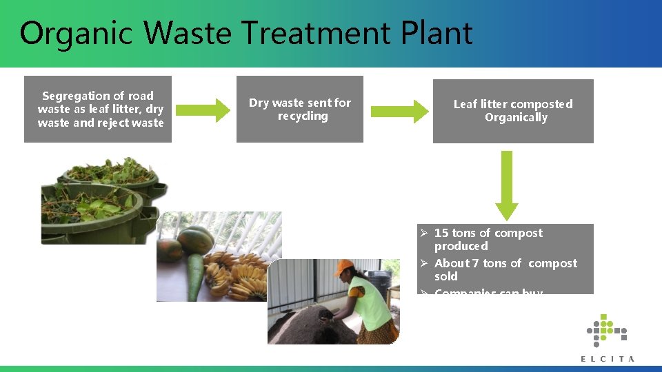 Organic Waste Treatment Plant Segregation of road waste as leaf litter, dry waste and