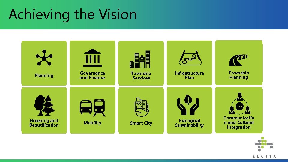 Achieving the Vision Planning Greening and Beautification Governance and Finance Mobility Township Services Infrastructure