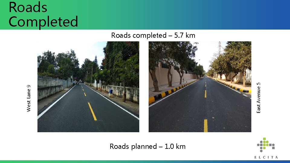 Roads Completed West Lane 9 East Avenue 5 Roads completed – 5. 7 km