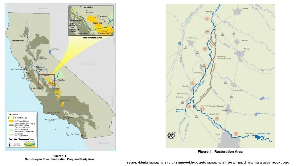 Source: Fisheries Management Plan: A Framework for Adaptive Management in the San Joaquin River