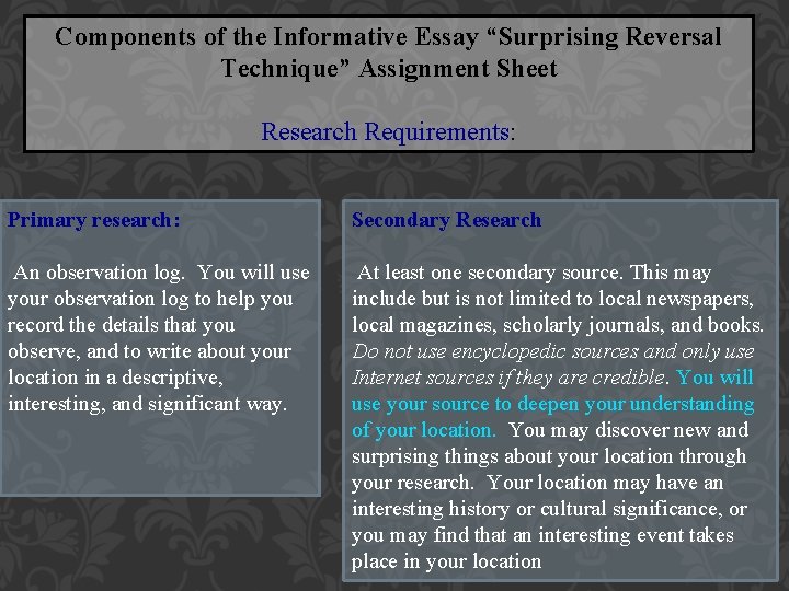 Components of the Informative Essay “Surprising Reversal Technique” Assignment Sheet Research Requirements: Primary research: Components of the Informative Essay “Surprising Reversal Technique” Assignment Sheet Research Requirements: Primary research: