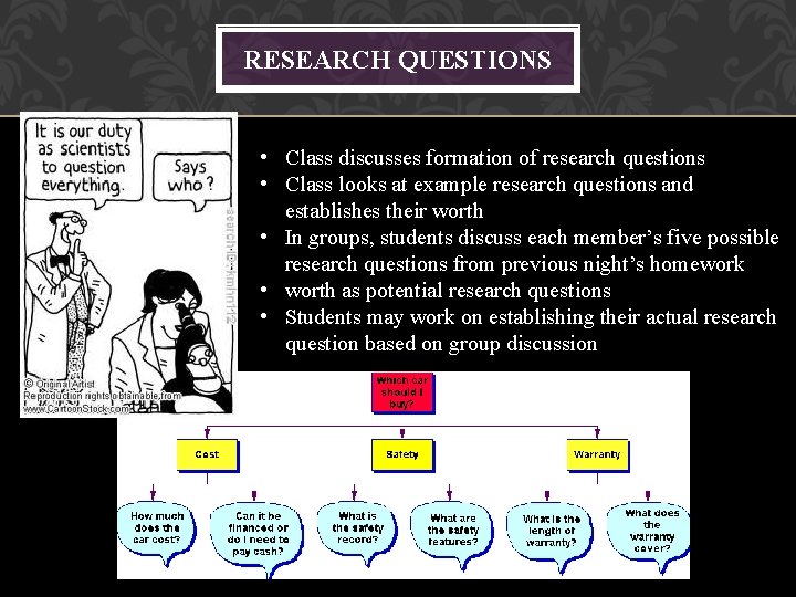 RESEARCH QUESTIONS • Class discusses formation of research questions • Class looks at example RESEARCH QUESTIONS • Class discusses formation of research questions • Class looks at example
