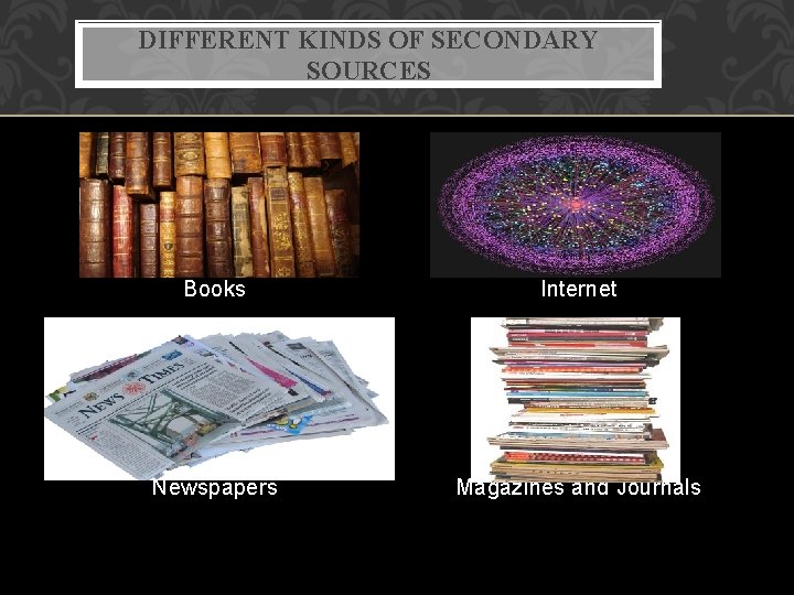 DIFFERENT KINDS OF SECONDARY SOURCES Books Internet Newspapers Magazines and Journals DIFFERENT KINDS OF SECONDARY SOURCES Books Internet Newspapers Magazines and Journals