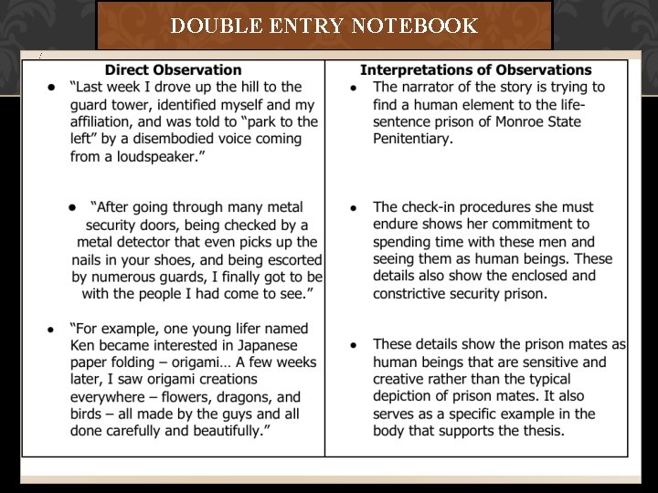 DOUBLE ENTRY NOTEBOOK DOUBLE ENTRY NOTEBOOK