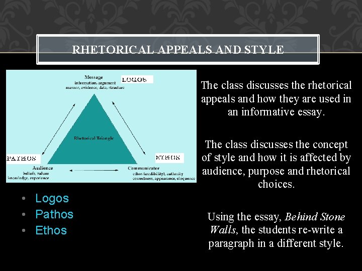 RHETORICAL APPEALS AND STYLE The class discusses the rhetorical appeals and how they are RHETORICAL APPEALS AND STYLE The class discusses the rhetorical appeals and how they are