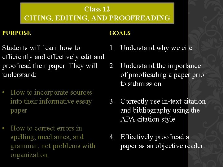 Class 12 CITING, EDITING, AND PROOFREADING PURPOSE GOALS Students will learn how to 1. Class 12 CITING, EDITING, AND PROOFREADING PURPOSE GOALS Students will learn how to 1.