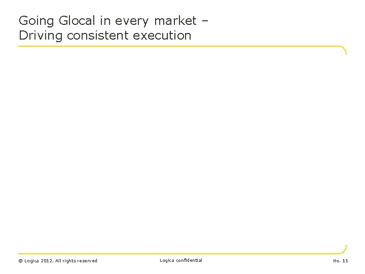 Going Glocal in every market – Driving consistent execution © Logica 2012. All rights