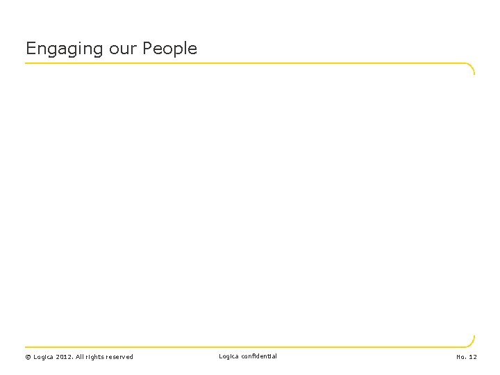Engaging our People © Logica 2012. All rights reserved Logica confidential No. 12 