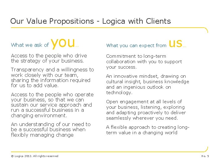 Our Value Propositions - Logica with Clients What we ask of you … Access