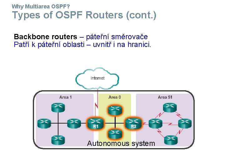Why Multiarea OSPF? Types of OSPF Routers (cont. ) Backbone routers – páteřní směrovače