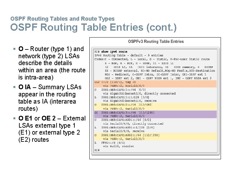 OSPF Routing Tables and Route Types OSPF Routing Table Entries (cont. ) § O