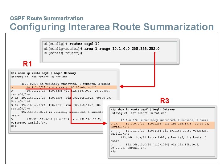 OSPF Route Summarization Configuring Interarea Route Summarization R 1 R 3 