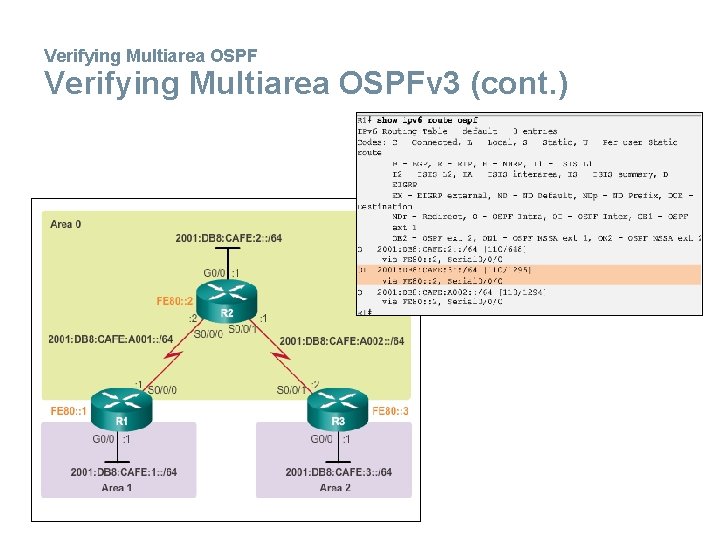 Verifying Multiarea OSPFv 3 (cont. ) 