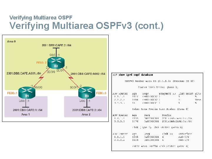 Verifying Multiarea OSPFv 3 (cont. ) 