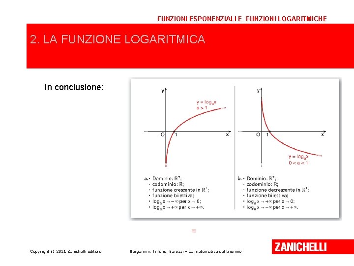 FUNZIONI ESPONENZIALI E FUNZIONI LOGARITMICHE 2. LA FUNZIONE LOGARITMICA In conclusione: Copyright © 2011